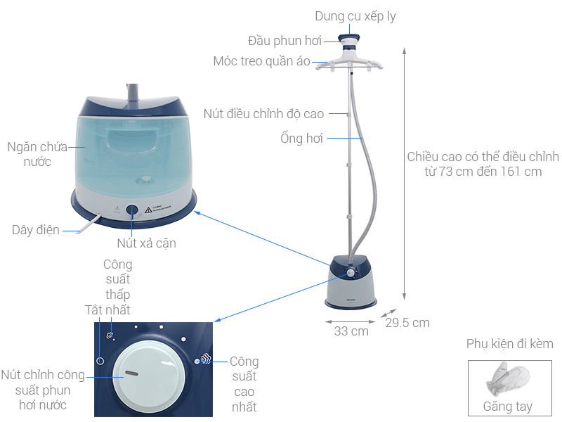 Th&ocirc;ng số kỹ thuật B&agrave;n l&agrave; hơi nước Philips GC518