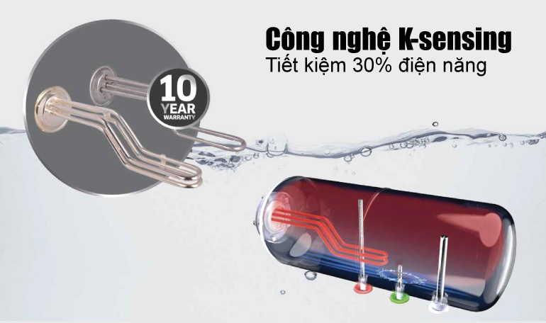 C&ocirc;ng nghệ K-sensing