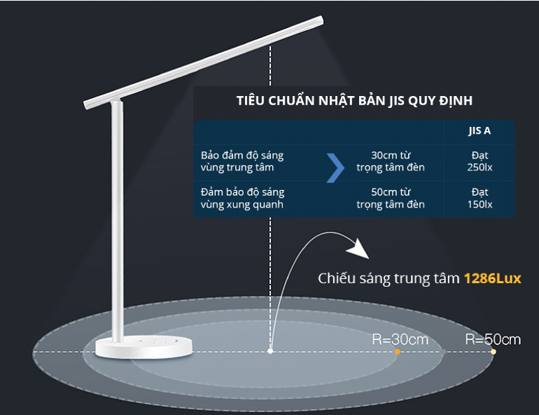  ti&ecirc;u chuẩn Nhật Bản
