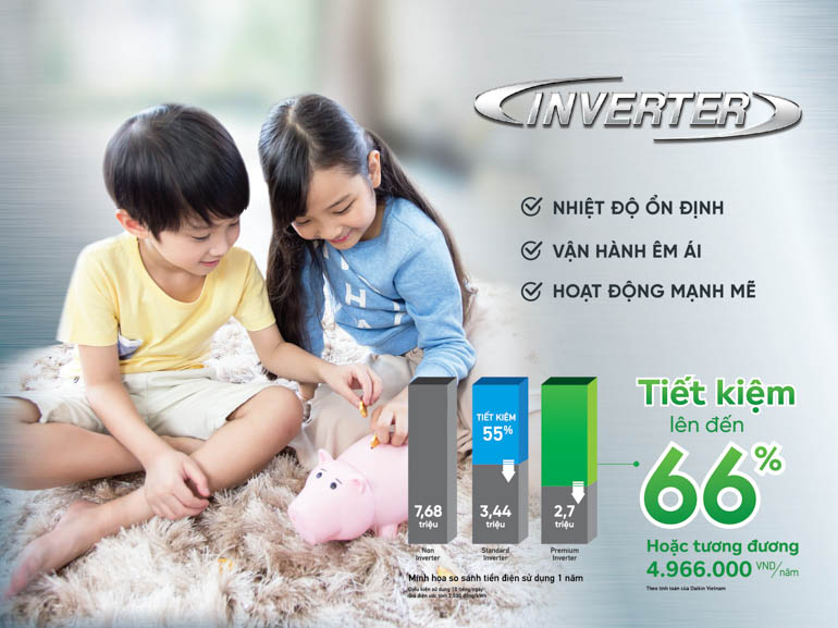 C&ocirc;ng nghệ inverter tr&ecirc;n điều h&ograve;a daikin