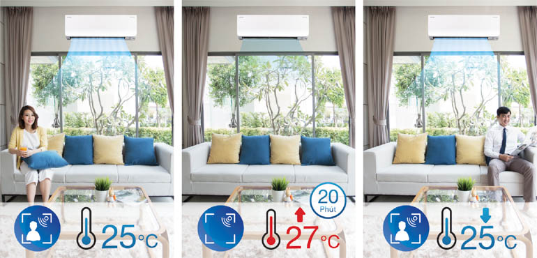 Cảm biến mắt thần th&ocirc;ng minh điều h&ograve;a Daikin