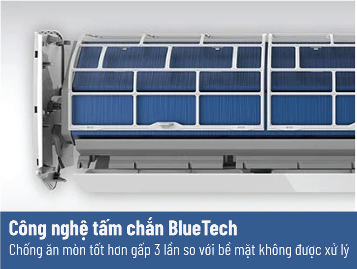 C&ocirc;ng nghệ tấm chắn BlueTech