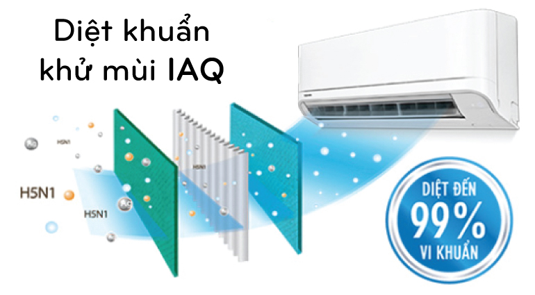 Diệt khuẩn khử m&ugrave;i IAQ