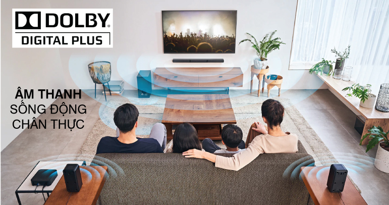 công nghệ Dolby Digital®