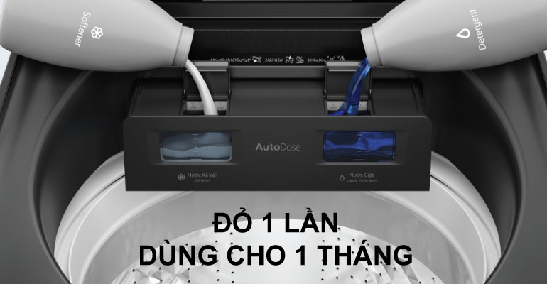 AutoDose