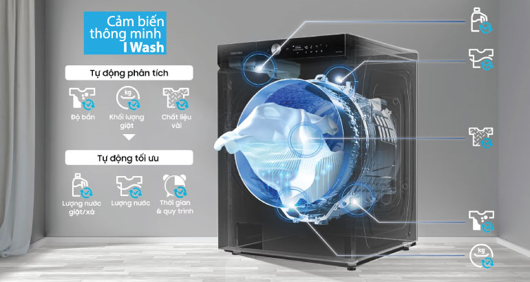 cảm biến th&ocirc;ng minh AI Wash