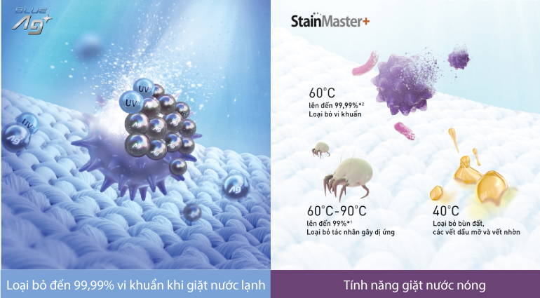 nước nóng