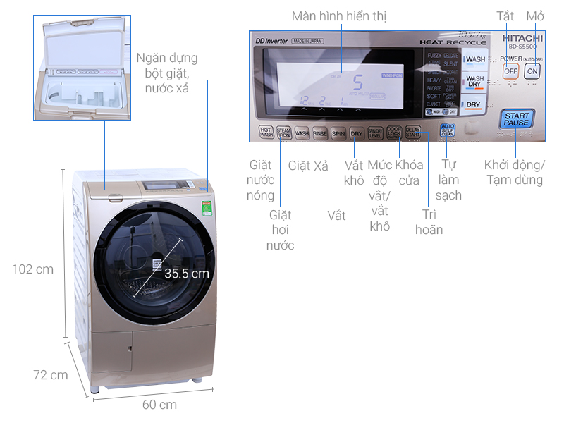 Th&ocirc;ng số kỹ thuật M&aacute;y giặt sấy Hitachi 10.5 kg BD-S5500 (N)