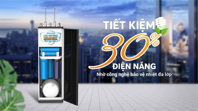 tiet-kiem-dien-nang