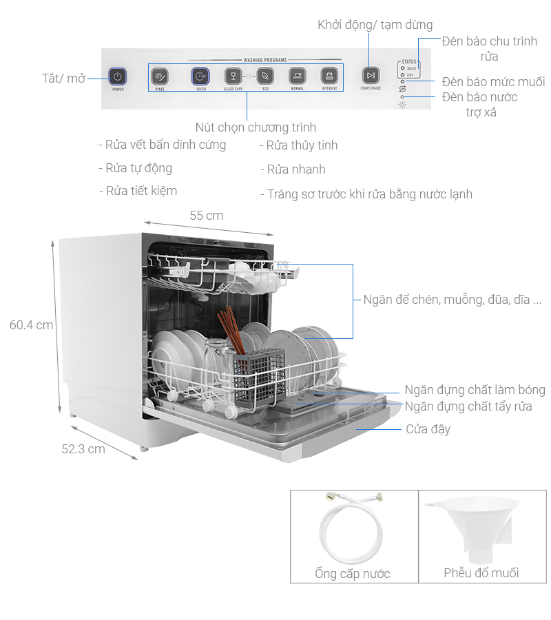 Th&ocirc;ng số kỹ thuật M&aacute;y Rửa B&aacute;t ELECTROLUX ESF6010BW