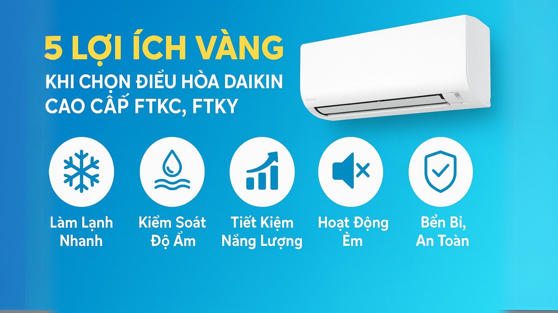 Điều Hòa Aqua AQUA Fresh: Không Khí Sạch, Mát Lành Mùa Hè