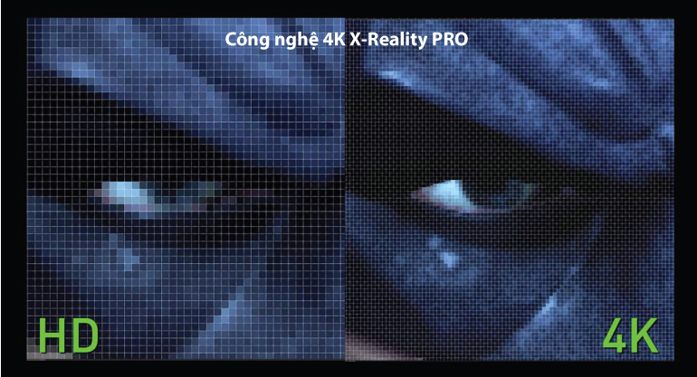 C&ocirc;ng nghệ 4K X-Reality PRO