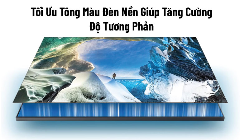 cong-nghe-den-nen-Dual-LED
