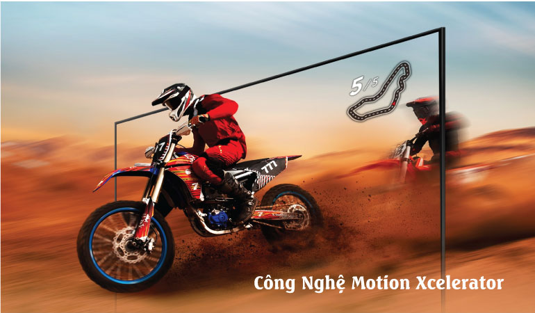 Công-Nghệ-Motion-Xcelerator