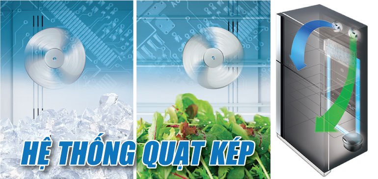he-thong-quat-kep